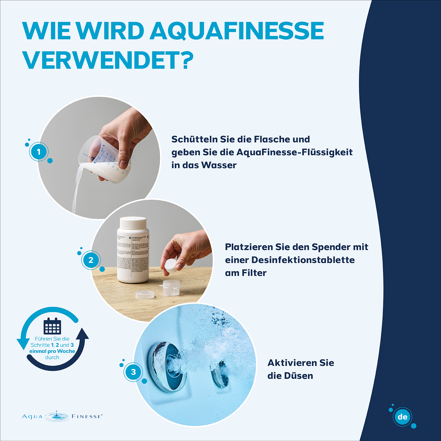 AquaFinesse® Sparset 2 - AquaFinesse® Watercare, FilterCleaner und SpaClean